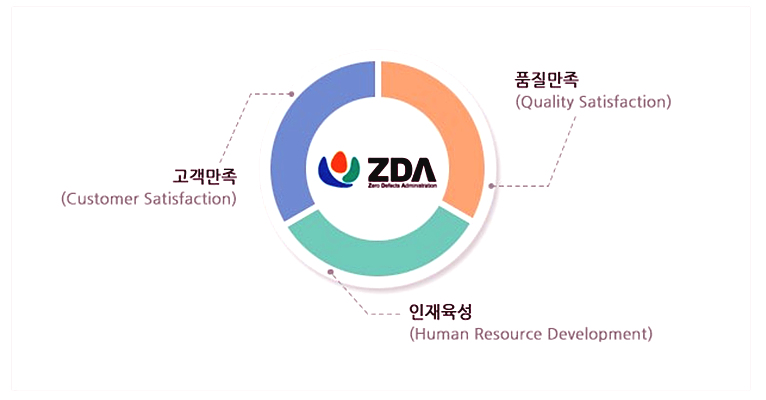 로고
